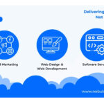 From Web Development to Digital Transformation Nebula Infotech's Journey of