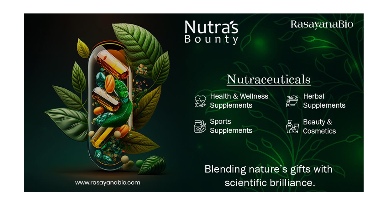 Novva RasayanaBio LLP Research-Backed Herbal Supplements