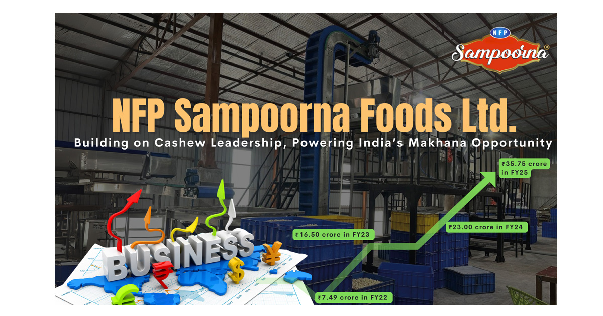 NFP Sampoorna Foods Building on Cashew Leadership, Powering India’s Makhana Opportunity.