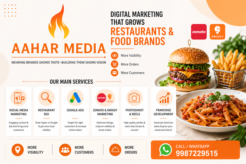 Best Digital Marketing Agency