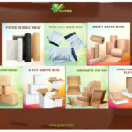 Gurez.com Advanced E-Commerce Packaging Solutions for MSMEs