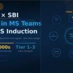 SBI PR -BANNER